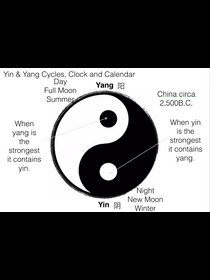 Avatar de LectorStar77